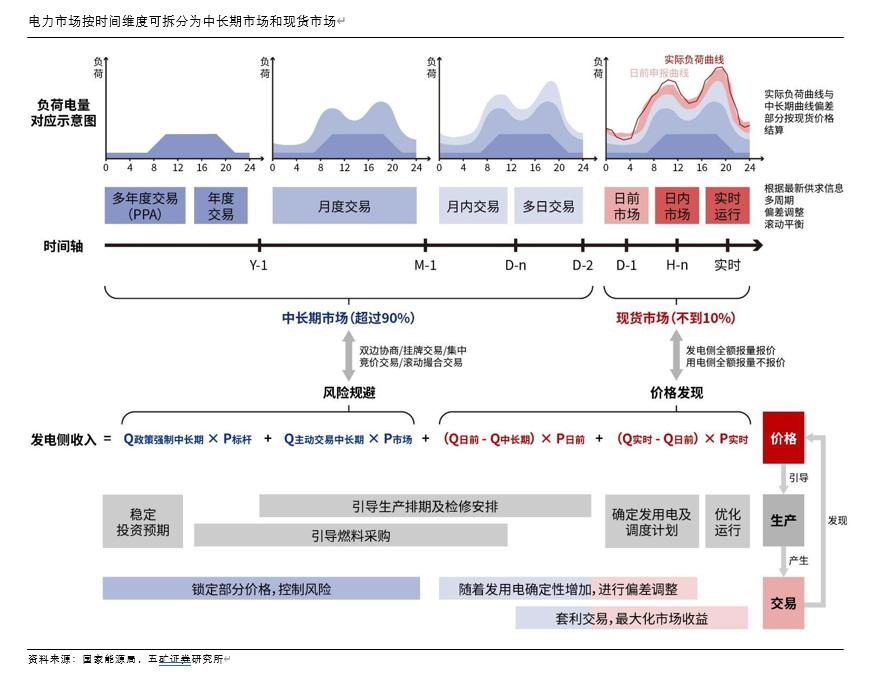 时间维度股权调整(时间维度股权调整方法)邯郸市