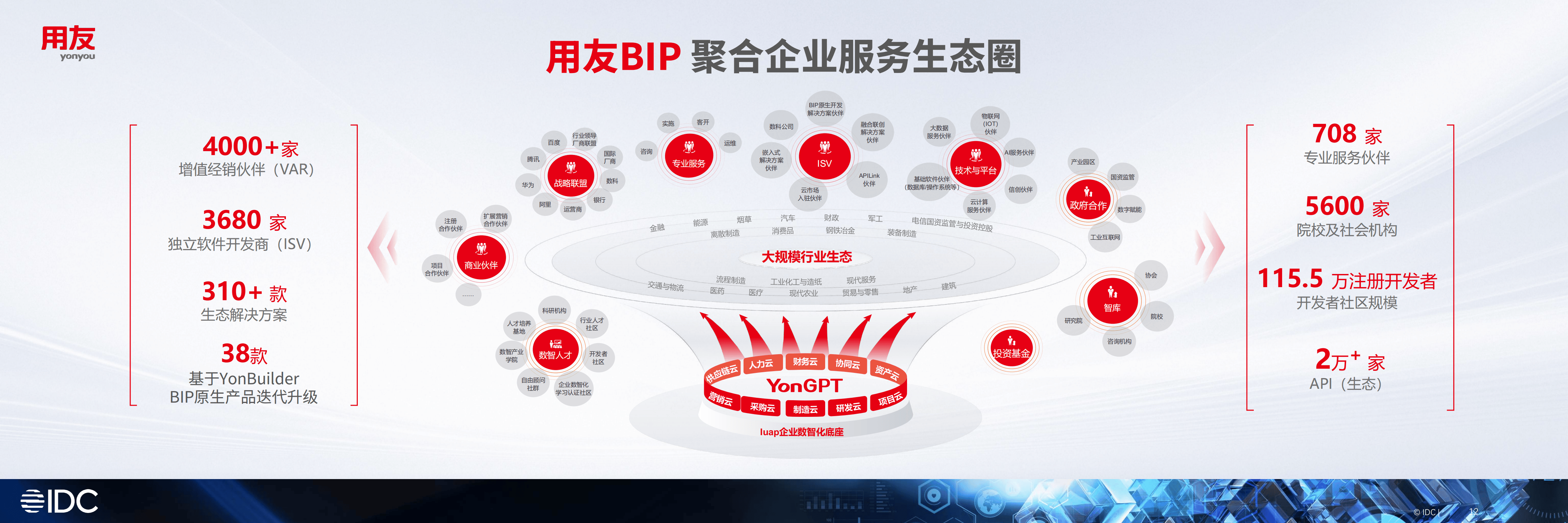产业生态布局咨询(产业生态格局什么意思)邯郸市