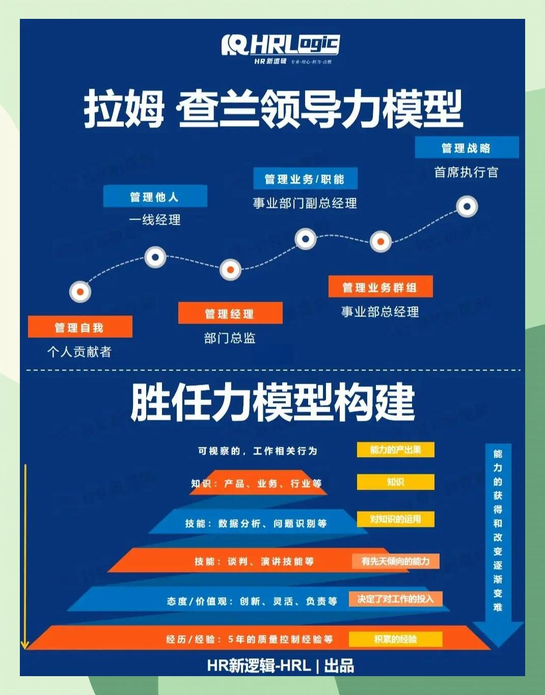 激励对象筛选模型(激励对象筛选模型是什么)邯郸市