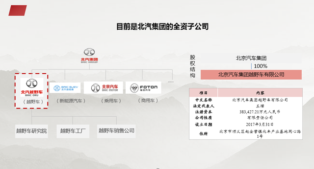资本结构优化方案(资本结构优化方案是什么)邯郸市
