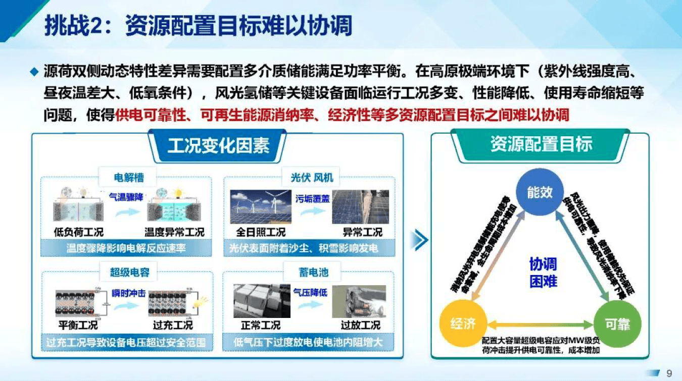 产能优化整合方案(产能优化提高生产规模)邯郸市