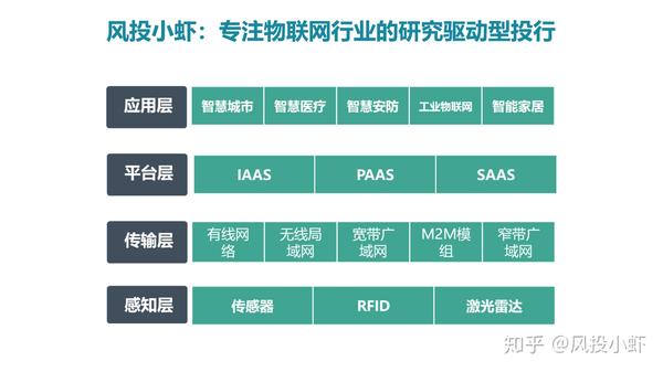 融资顾问市场分析(融资顾问的职责是什么)邯郸市 融资顾问市场分析(融资顾问的职责是什么)邯郸市