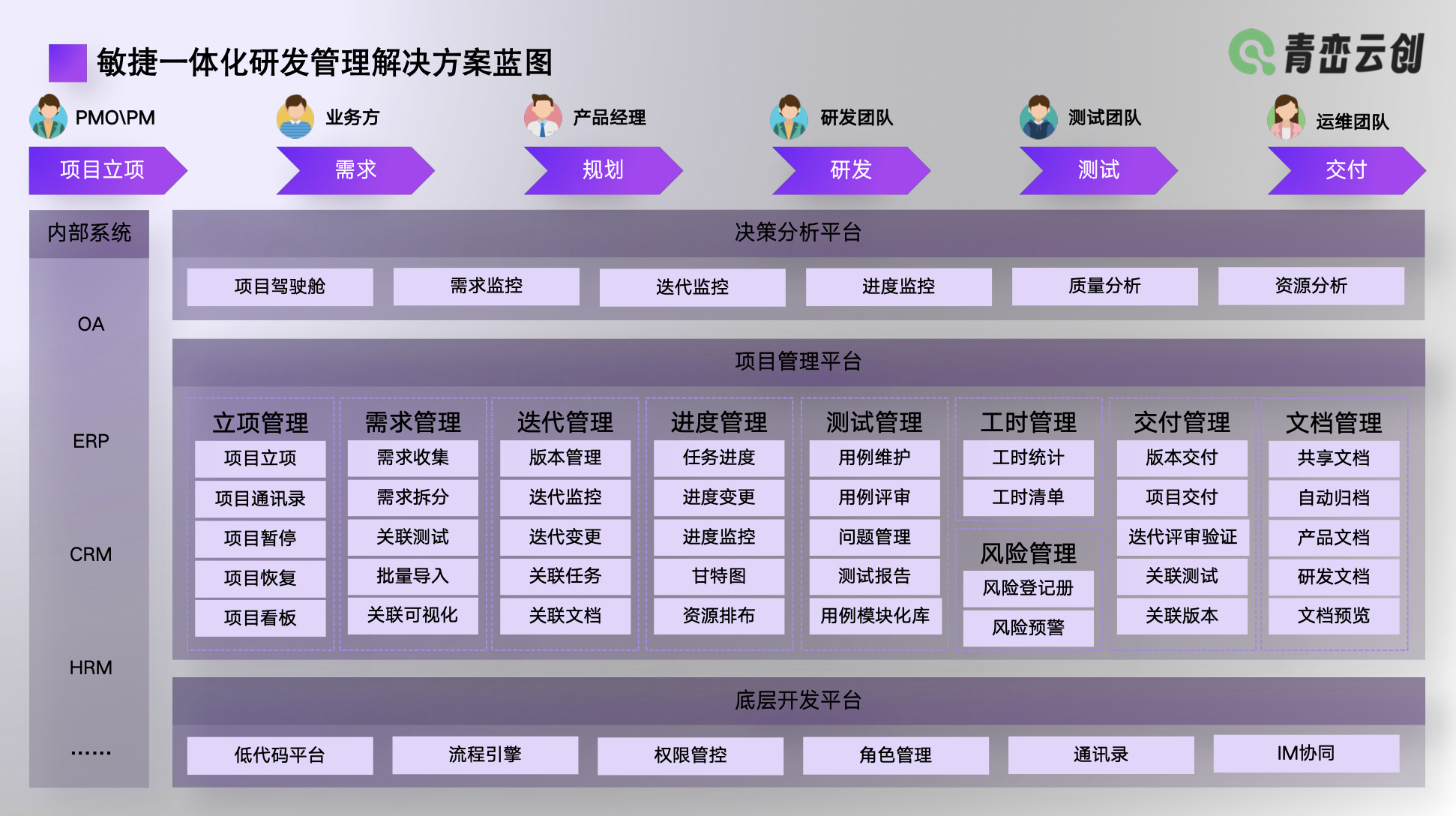 行业解决方案优化(行业解决方案的定义)邯郸市