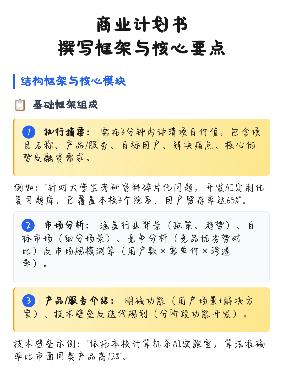 商业计划书撰写(商业计划书撰写是要避免随处可见的疏忽)邯郸市