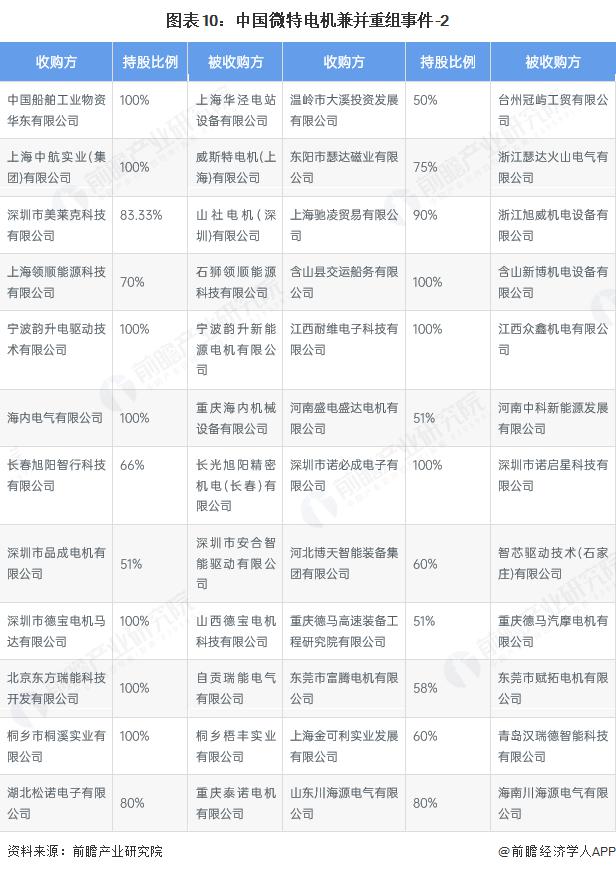 产能整合并购方案(产能过剩型并购案例)邯郸市 产能整合并购方案(产能过剩型并购案例)邯郸市