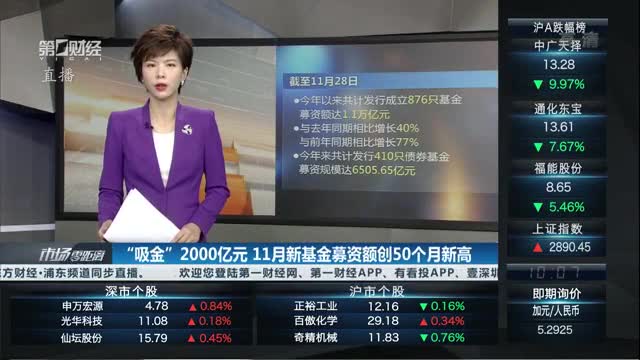 产业基金募资辅导(产业投资基金募集规模)邯郸市 产业基金募资辅导(产业投资基金募集规模)邯郸市