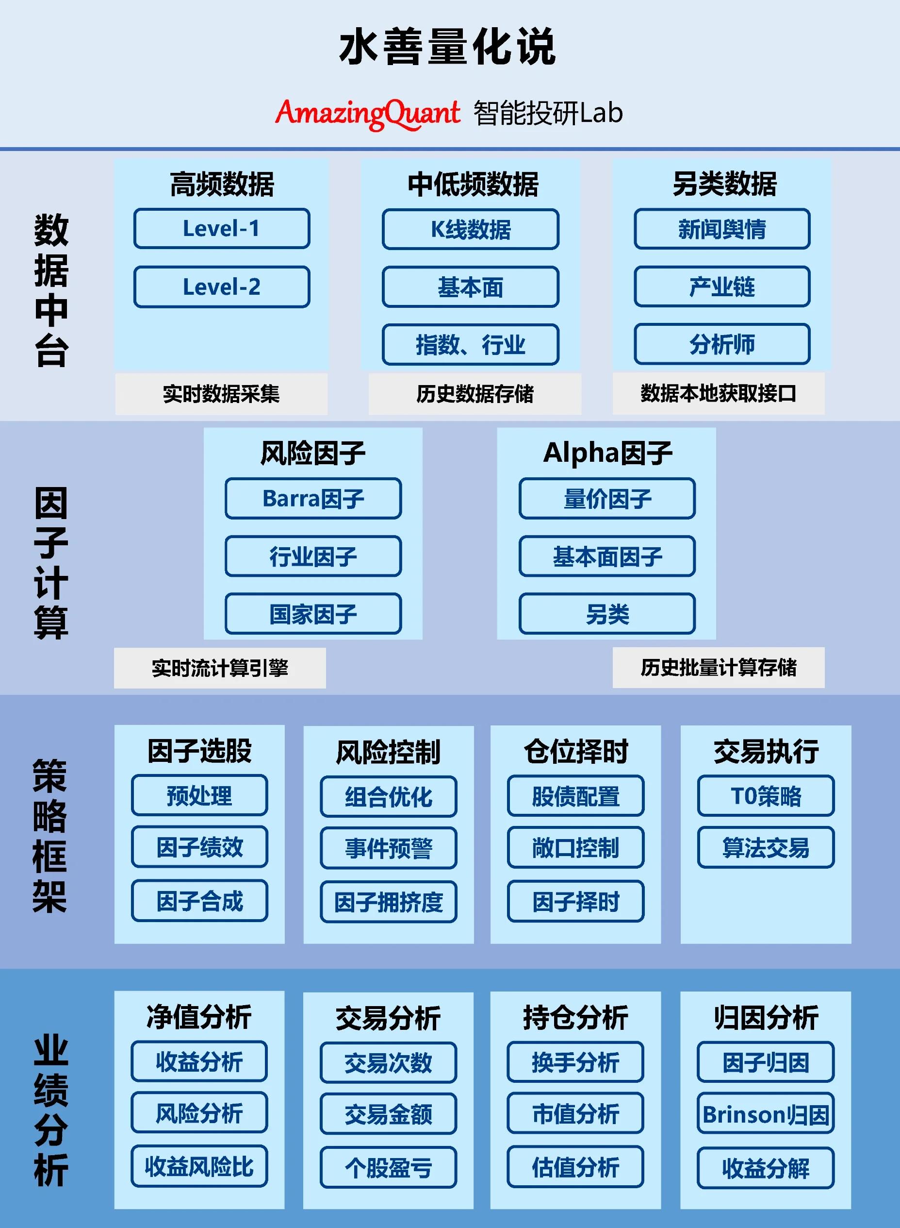 资本路径规划增长(资本化道路什么意思)邯郸市