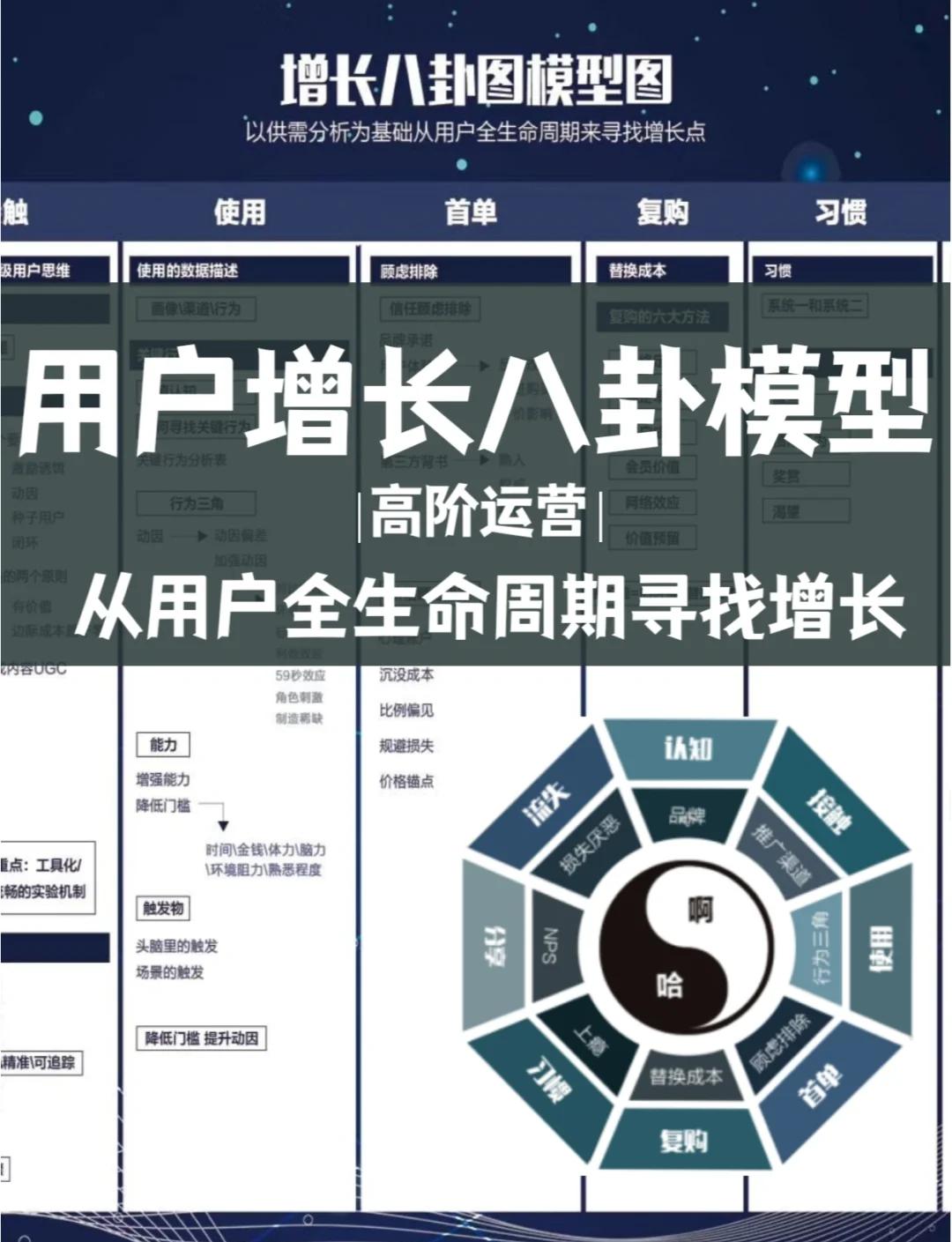 资本路径规划增长(资本化道路什么意思)邯郸市