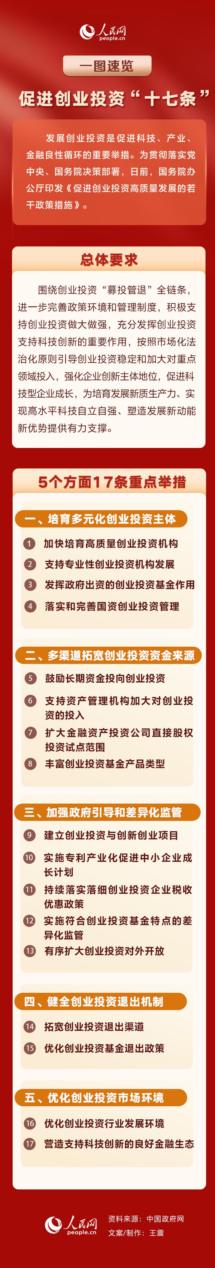 产业扶持政策解读(产业扶持政策有哪些)邯郸市 产业扶持政策解读(产业扶持政策有哪些)邯郸市