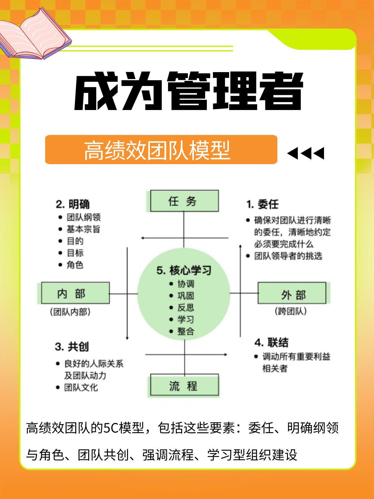 组织变革阻力管理(简述组织变革过程中的阻力及其消除阻力的管理对策)邯郸市